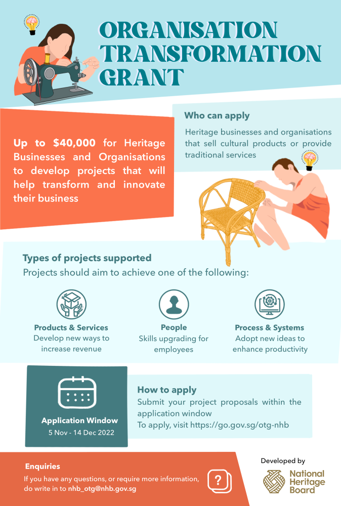 OTG Infographic Oct 1