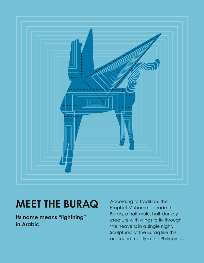 Activity Card - Buraq