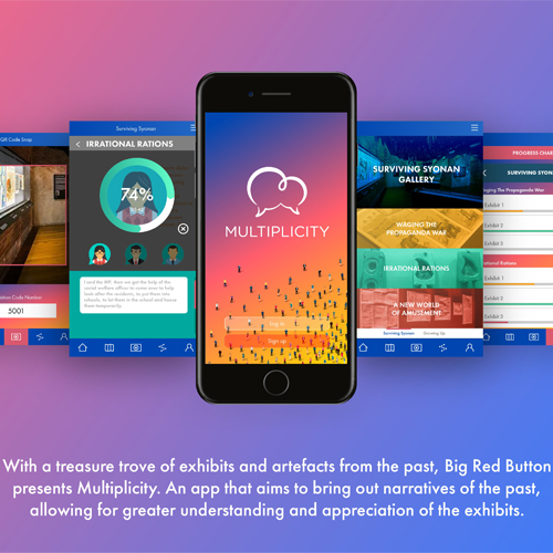 Multiplicity, App