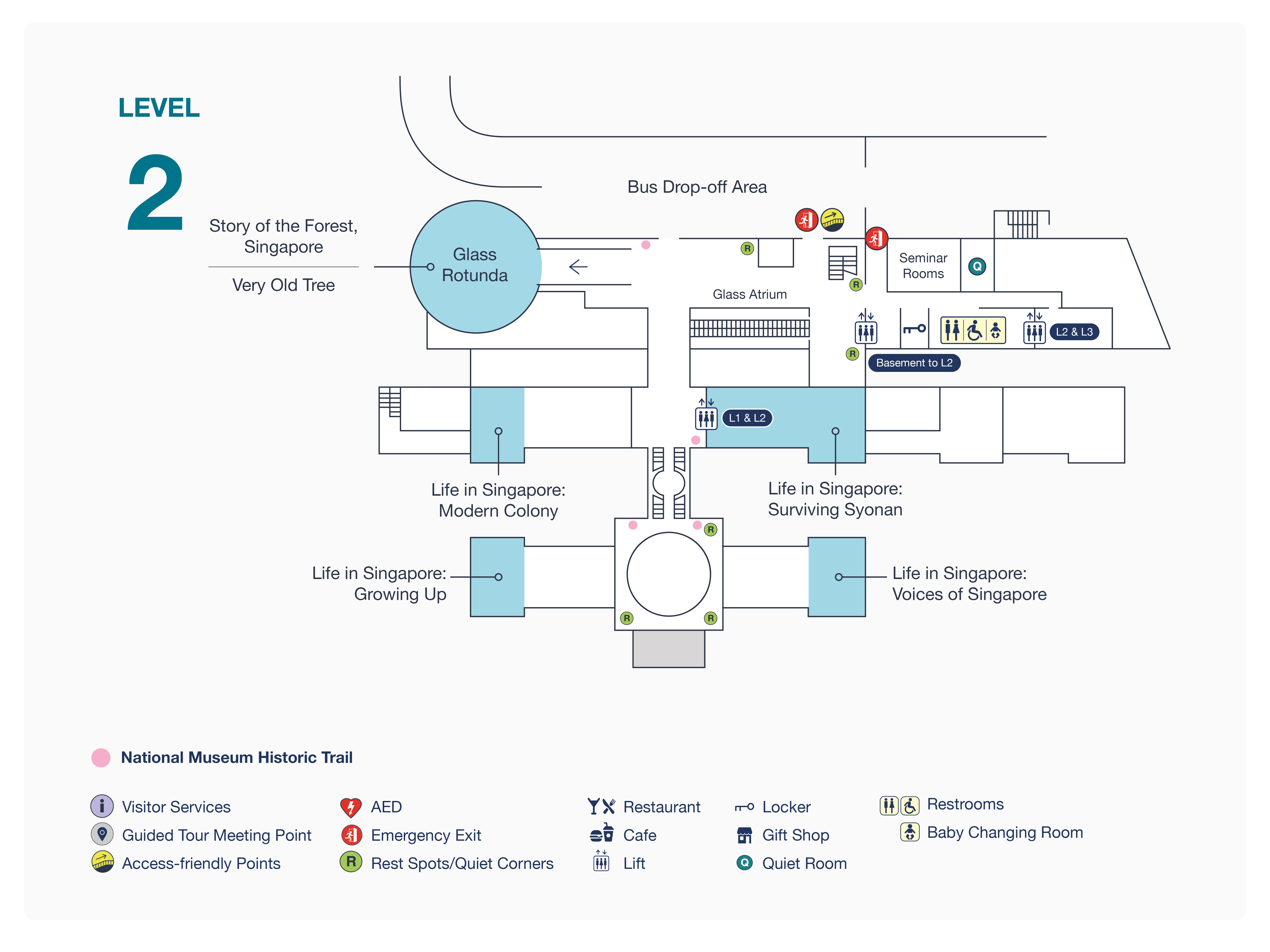 Level 2
