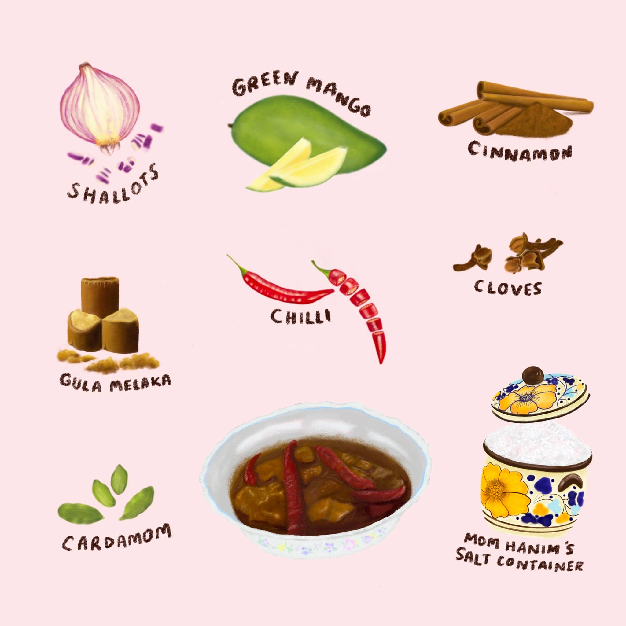 recipes-mp-5